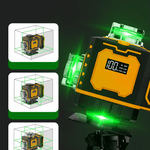 multi-functional leser level